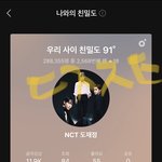 [도재정] 도재정 기부때 아이디 있는 이월이들 재현이 기부해줄수있어...