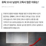 남자 <b>고독사</b>의 진실