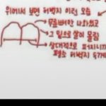 날씬한애들아 너네는 안이럼?