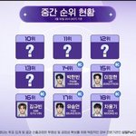 이거뜨고나서 김규빈 안고독 들어갔었음