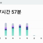 <b>니</b>네 폰 가장 오래 써본<b>시간</b> 얼마임??