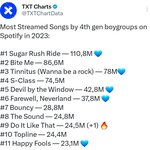 [TXT] 툽모닝