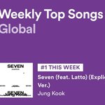[군대] 오 <b>정국이</b> 스포티파이 3주 연속 1위 했음