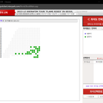 [모두드루와] 르세라핌 콘서트 매진 아니네