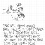 [드루와] 재수생이 쓰는 물<b>화지</b> 차이점