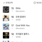 [드루와] 뉴진스 줄세우기 하는중