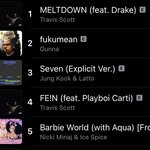 [군대] <b>세븐</b> 앺뮤 글로벌 또 피크 찍음