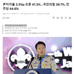 유승준 입국제한 외교당국 상고…적절 49.9% vs 부적절 34...