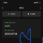 [NCT드림] 우리 이번에 유지 진짜 잘하는것같아ㅏ