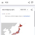 윈터 사쿠라로 보는 구글 트렌드 <b>의미</b> 없는 이유