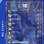 더보이즈 립글로즈 파트<b>분배</b>