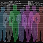 <b>블릿</b> ㄹㅇ 어떡함…