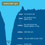 [드루와] 지구에서 제일 궁금한게 뭐냐면