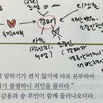 [댓글부탁해] 얘들아 나 문학<b>분석</b> 잘했찌 구경하고가