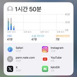 스크린<b>타임</b> 이렇게 뜨는거