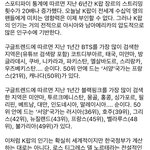이번 <b>잼버리</b> 케이팝 공연 뼈때리는 글