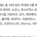 [댓글부탁해] <b>잼버리</b> 콘서트 라인업 인지도