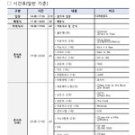 잼버리 큐<b>시트</b> 모르는애들 이거봐