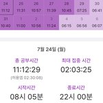 고3 아가 판녀 여름방학 갓생 살았음