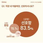 직장에서 <b>자율</b>복장이 많나요??