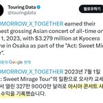 투바투 올해