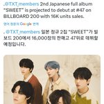[<b>TXT</b>] 일본앨범으로 빌보드200 실화야?