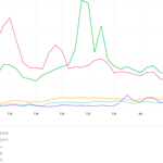 뉴진스는 그냥 민희진 그룹이네