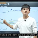 써클<b>차트</b>가 분석한 제베원 음원 <b>성적</b>