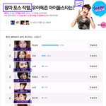 이거 2011년에 왕따일것같은 아이돌 투표한거래