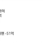 하이브 <b>실적</b>떳네 뉴진스 미쳤네 1년도 안됐는데