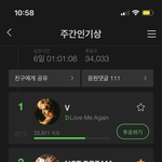 [NCT드림] 멜론<b>유저들</b>아 주간인기상 잊지말구