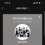 릇저씨 새벽부터 왜저러노..