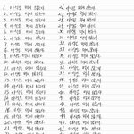 <b>결심</b>50번쓰기 1일차