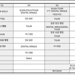 플디보이즈 4분기 데뷔 확정이네