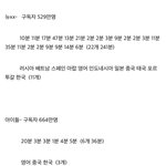 아이들 <b>큐브</b> 둘 다 문제임