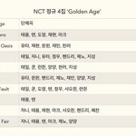 [NCT칠프] 이 정도면 너 눈치껏 나가라는거 아님?