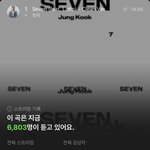 정국 <b>일간</b> 1위 가려나
