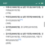 고딩엄빠 나무<b>위키</b> 보는데