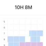 [드루와] 현<b>역정</b>시러 공시 어떰??