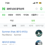 와 20대 40대 <b>차트</b> 차이 왜이렇게 나는거임