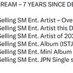 [NCT드림] 트위터에서 본 7드림 7년간 기록들