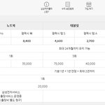 [이게맞냐] 웃기는 삼성전자의 <b>AS</b>