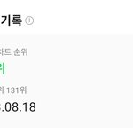 트와이스 <b>지효</b> 폭망했네 솔로나온지도 몰랐음