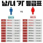 너희는 이 짤 <b>동의</b>함?