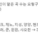 [NCT드림] 2023 단체앨범 유닛갯수 저렇게 <b>차이나</b>는 이유가 뭐야?