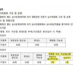 [댓글부탁해] 전세계에서 한국에만 있는 <b>여성정책</b>
