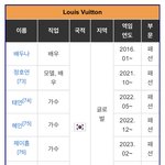 루이비통 글멤도 <b>한국연</b>옌 많구나