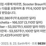 하이브 미국 지사장 스쿠터랑 가수들에게 <b>주식</b> 준 거