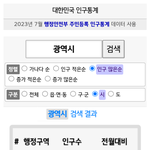 [드루와] 요즘 대구<b>광역시</b> 인구 근황