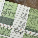 [드루와] <b>자취</b>하는데 개빡친다 진짜..